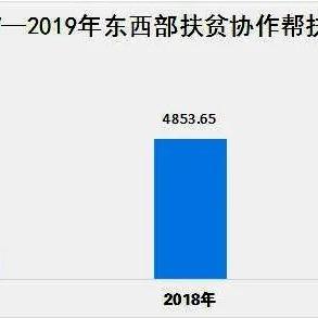 企业文化 第47页