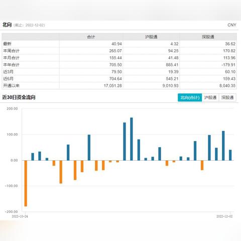 港股最新行情分析报告（XXXX年XX月XX日动态分析）