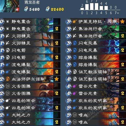 最新速攻萨，引领新时代的战术策略