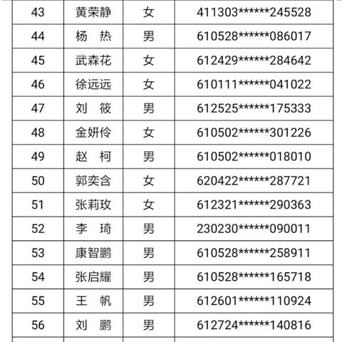 丝网生产 第40页