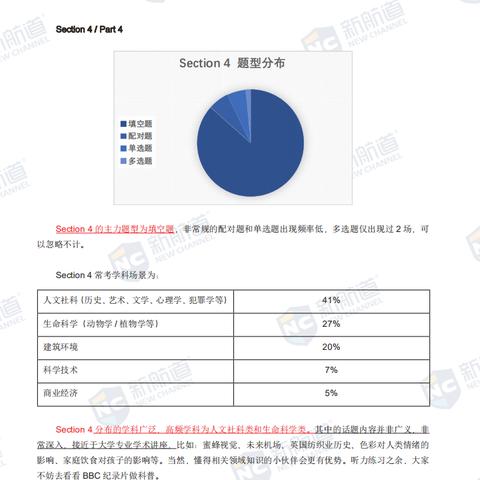 雅思考试最新动态，模式变革与备考策略调整
