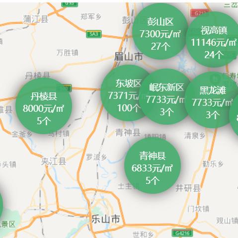 彭山房价最新走势分析