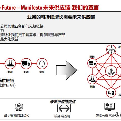 孤岛最新招聘揭秘数字背后的秘密