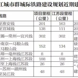 亳州最新房源深度解析