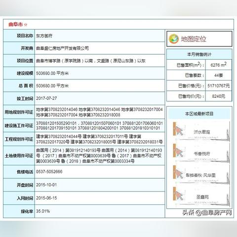 曲阜最新楼盘全面解读介绍