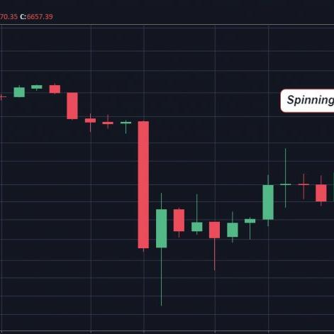 零币最新行情分析