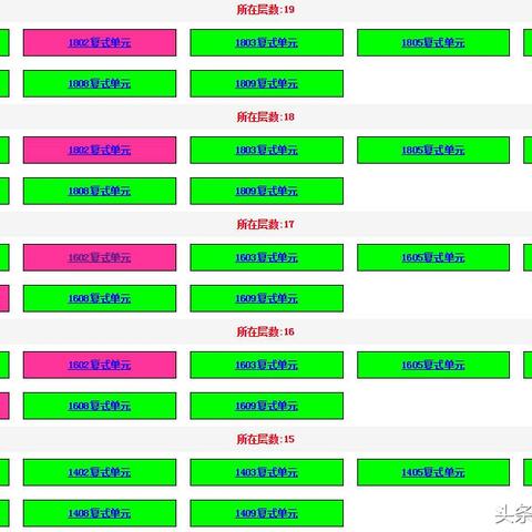福清最新楼盘全面解读